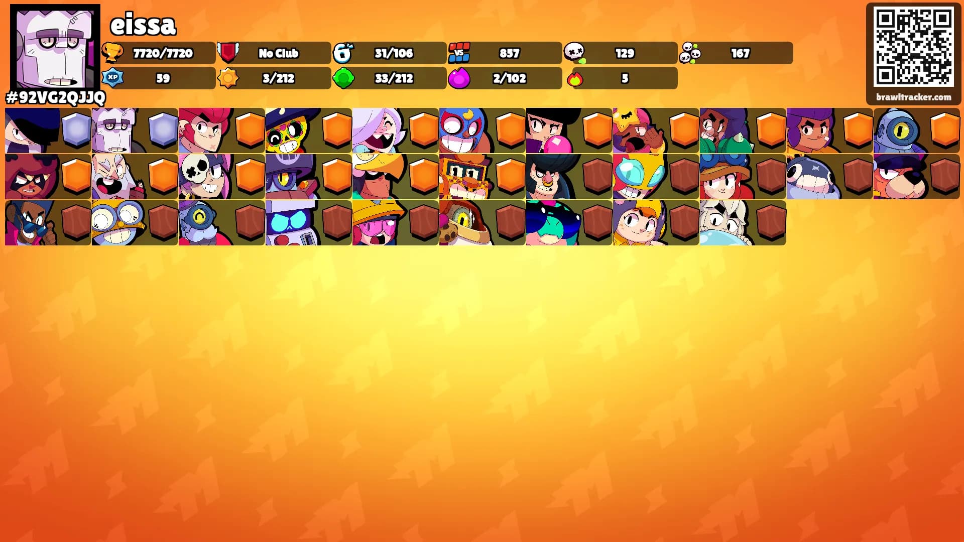 eissa's Ranks