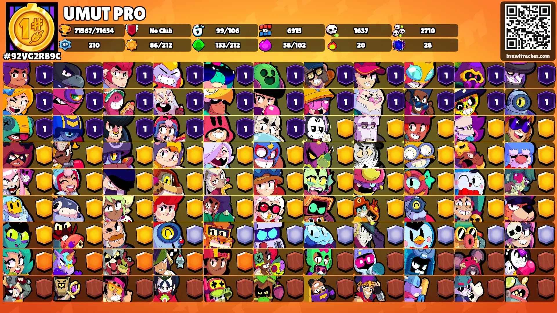 UMUT PRO's Ranks