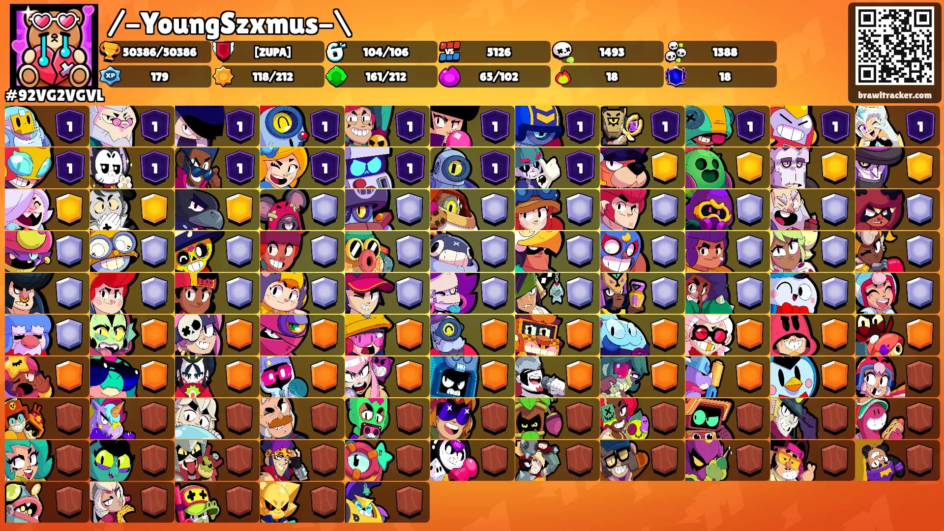 /-YoungSzxmus-\'s Ranks