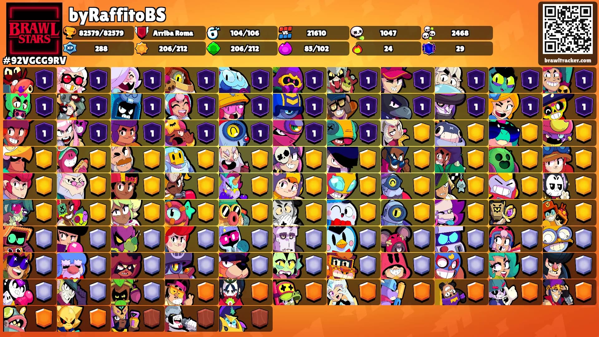 byRaffitoBS's Ranks