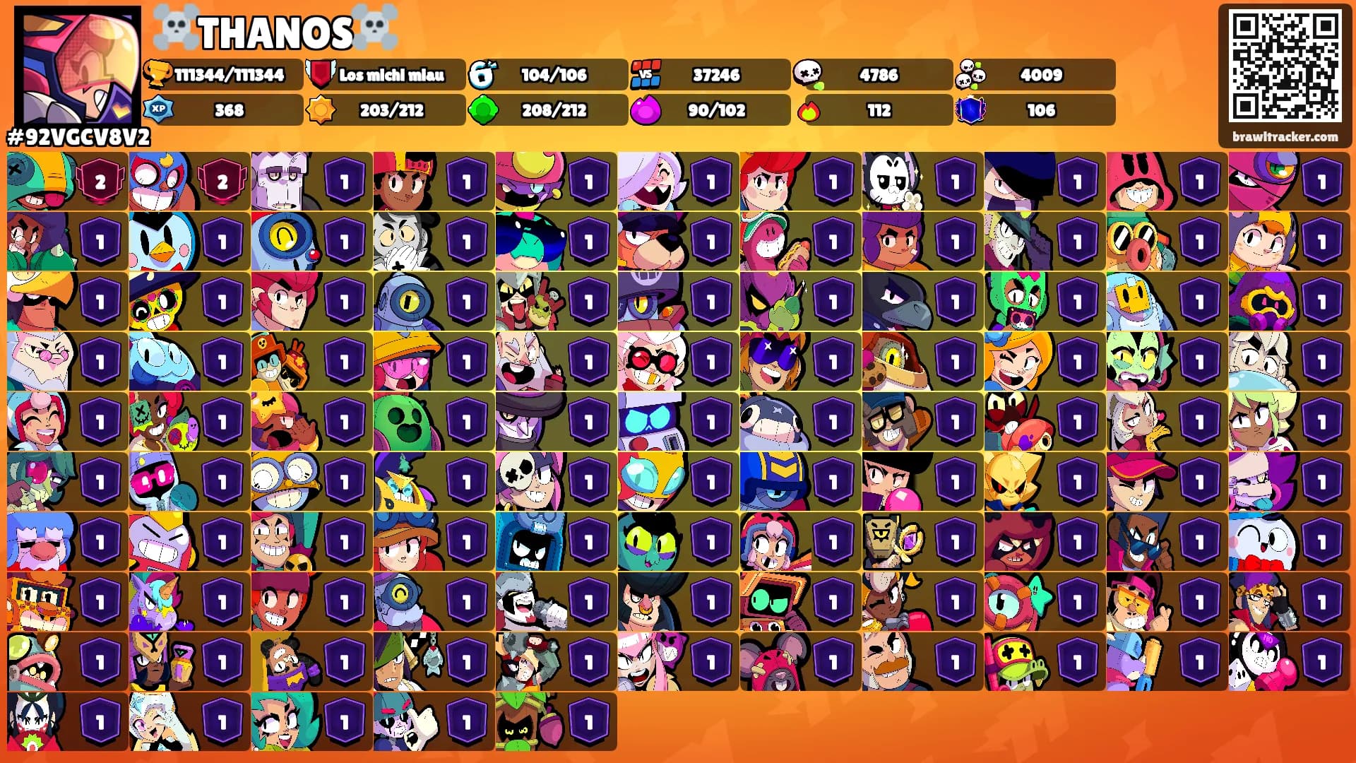 ☠️THANOS☠️'s Ranks