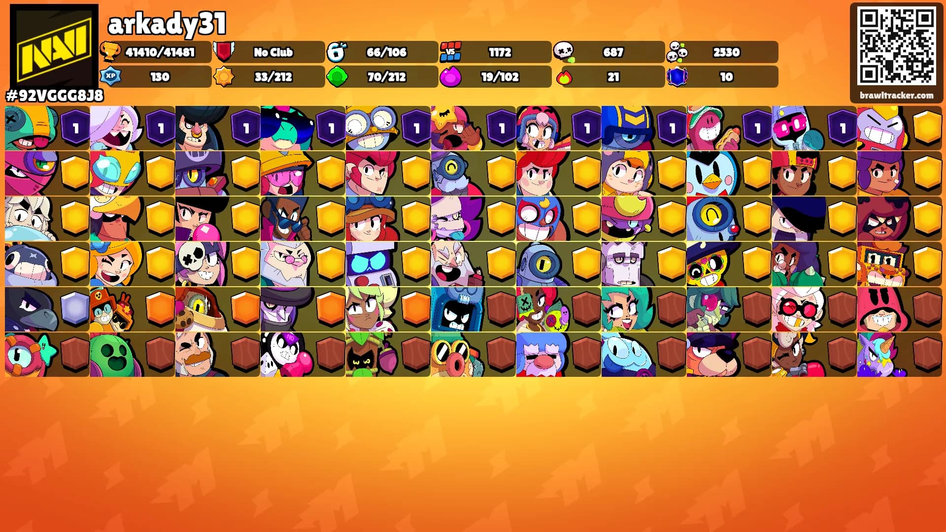 arkady31's Ranks