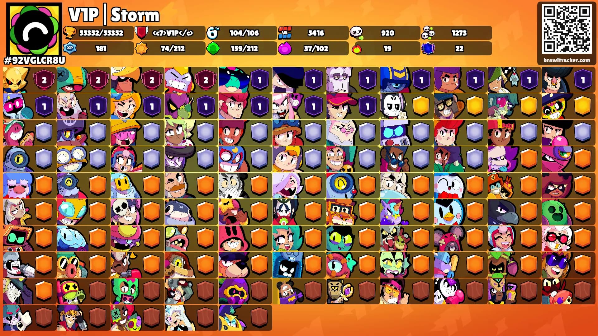 V1P|Storm⚡️'s Ranks