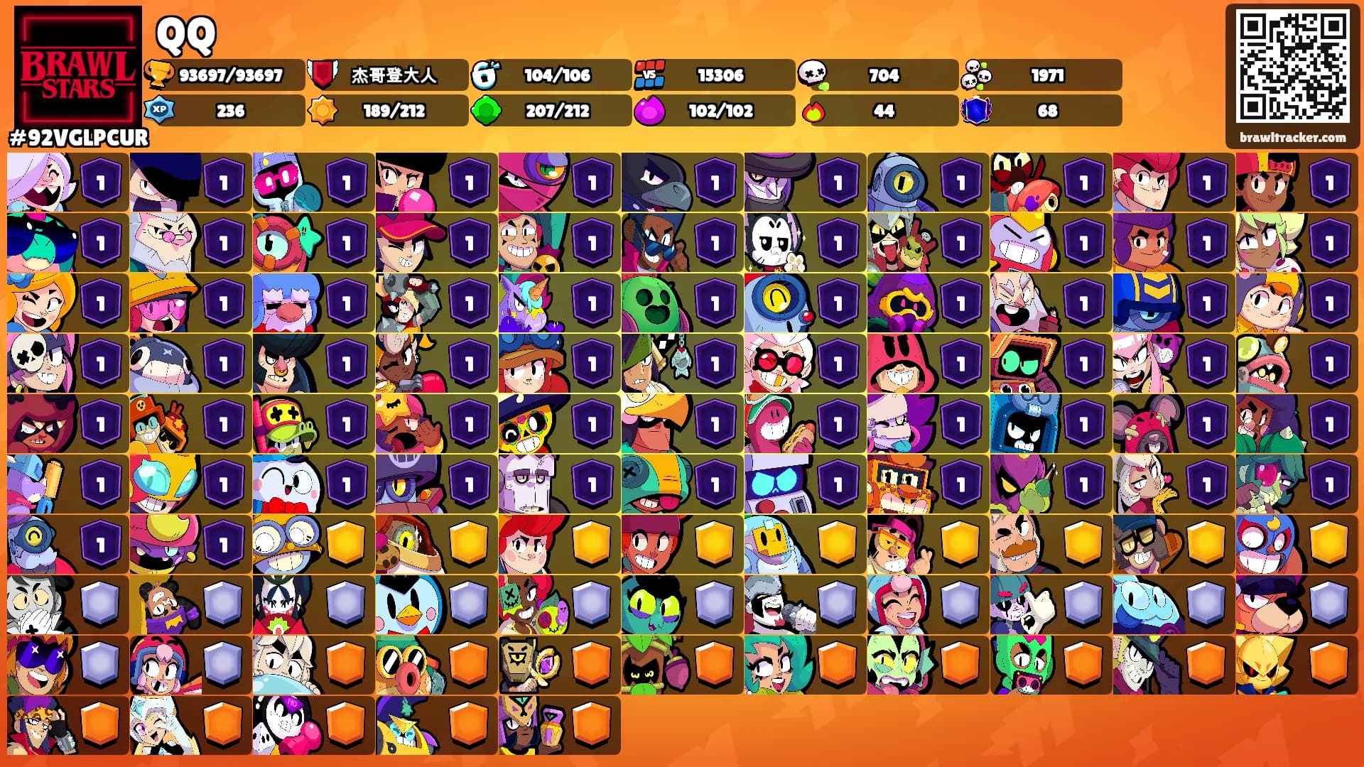 QQ's Ranks