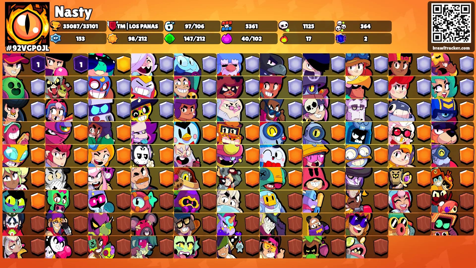 Nasty's Ranks