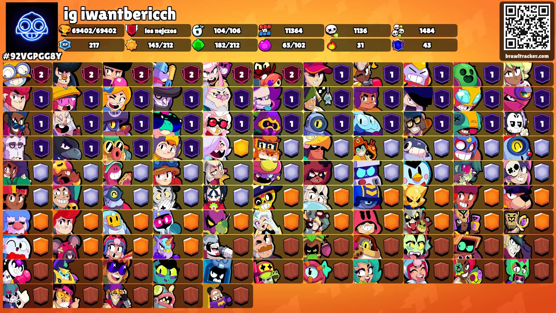 ig iwantbericch's Ranks