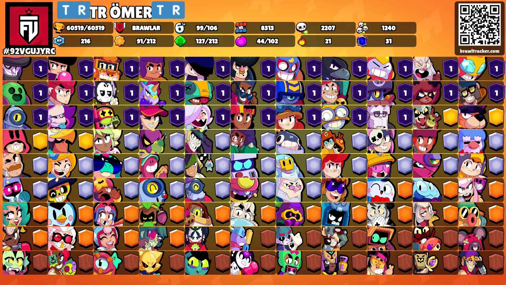 🇹🇷TR ÖMER🇹🇷's Ranks