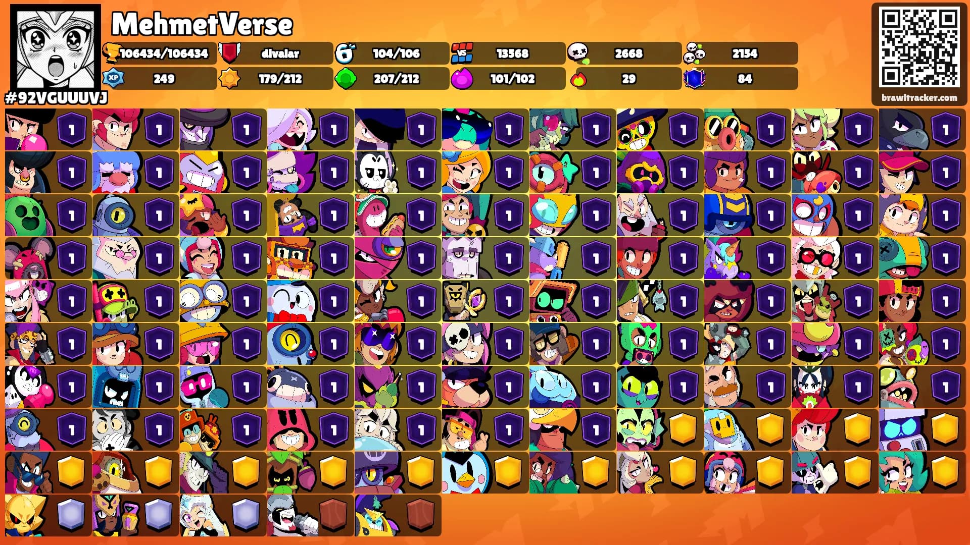 MehmetVerse's Ranks
