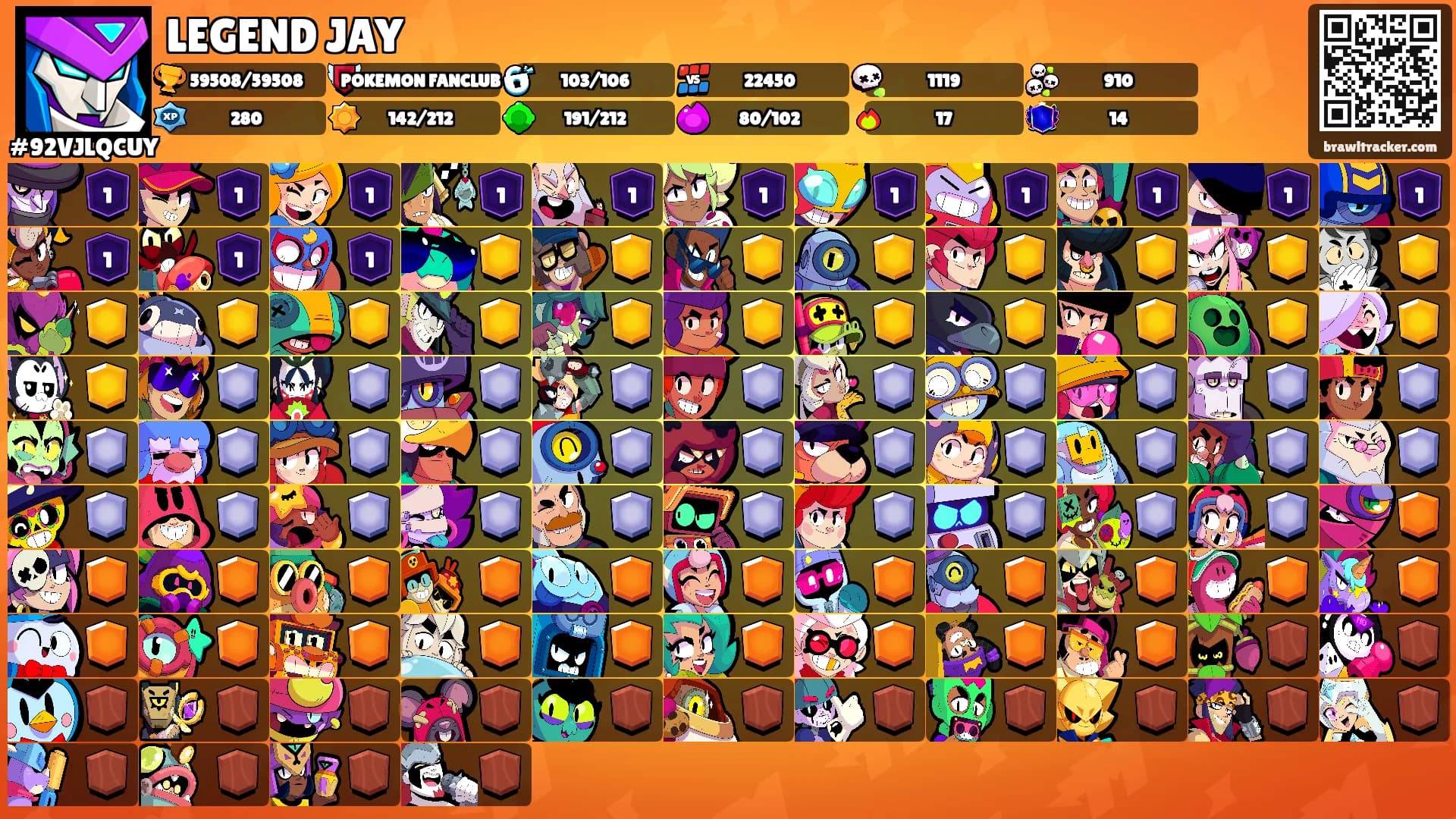 LEGEND JAY's Ranks