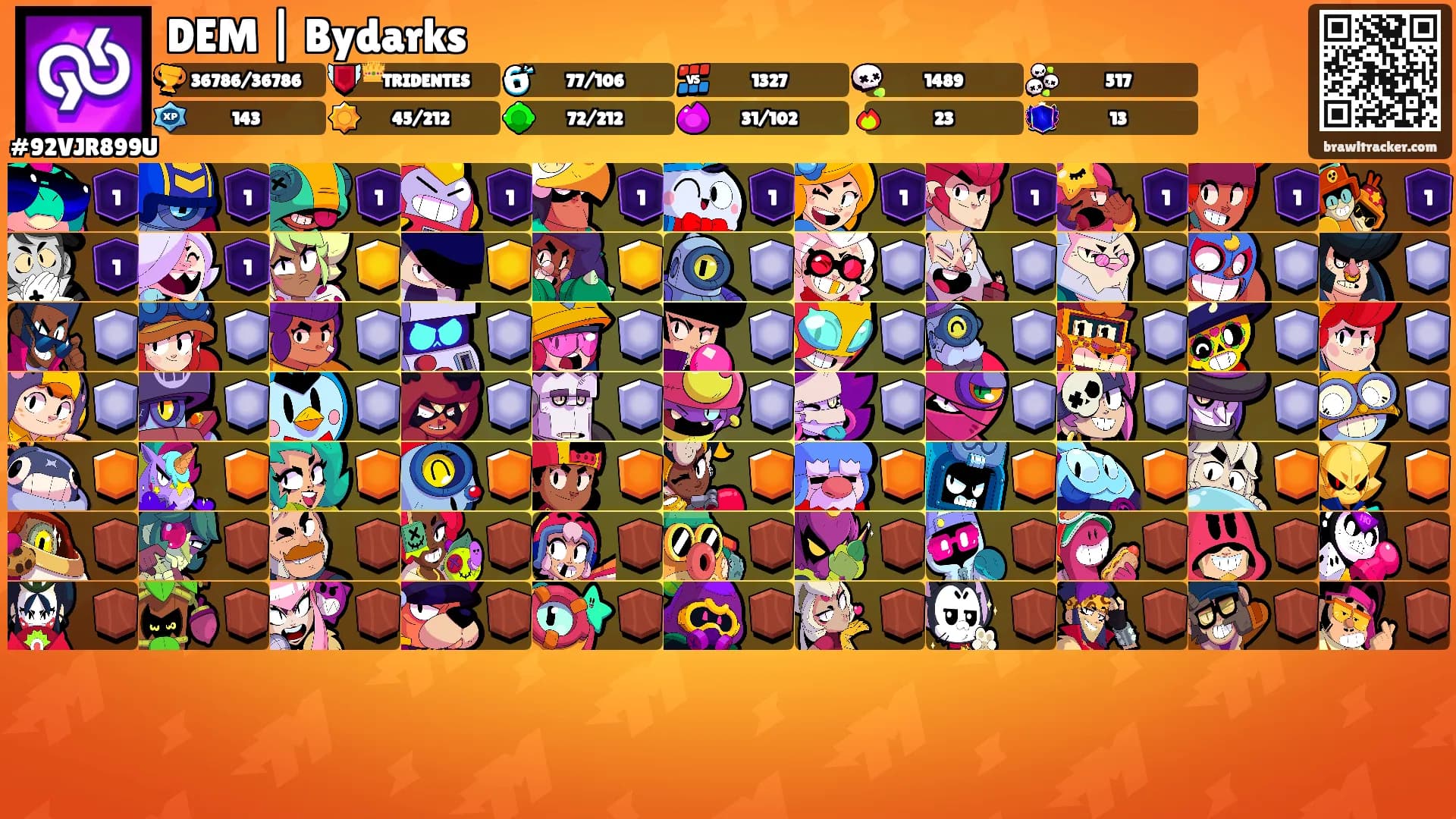 DEM | Bydarks's Ranks