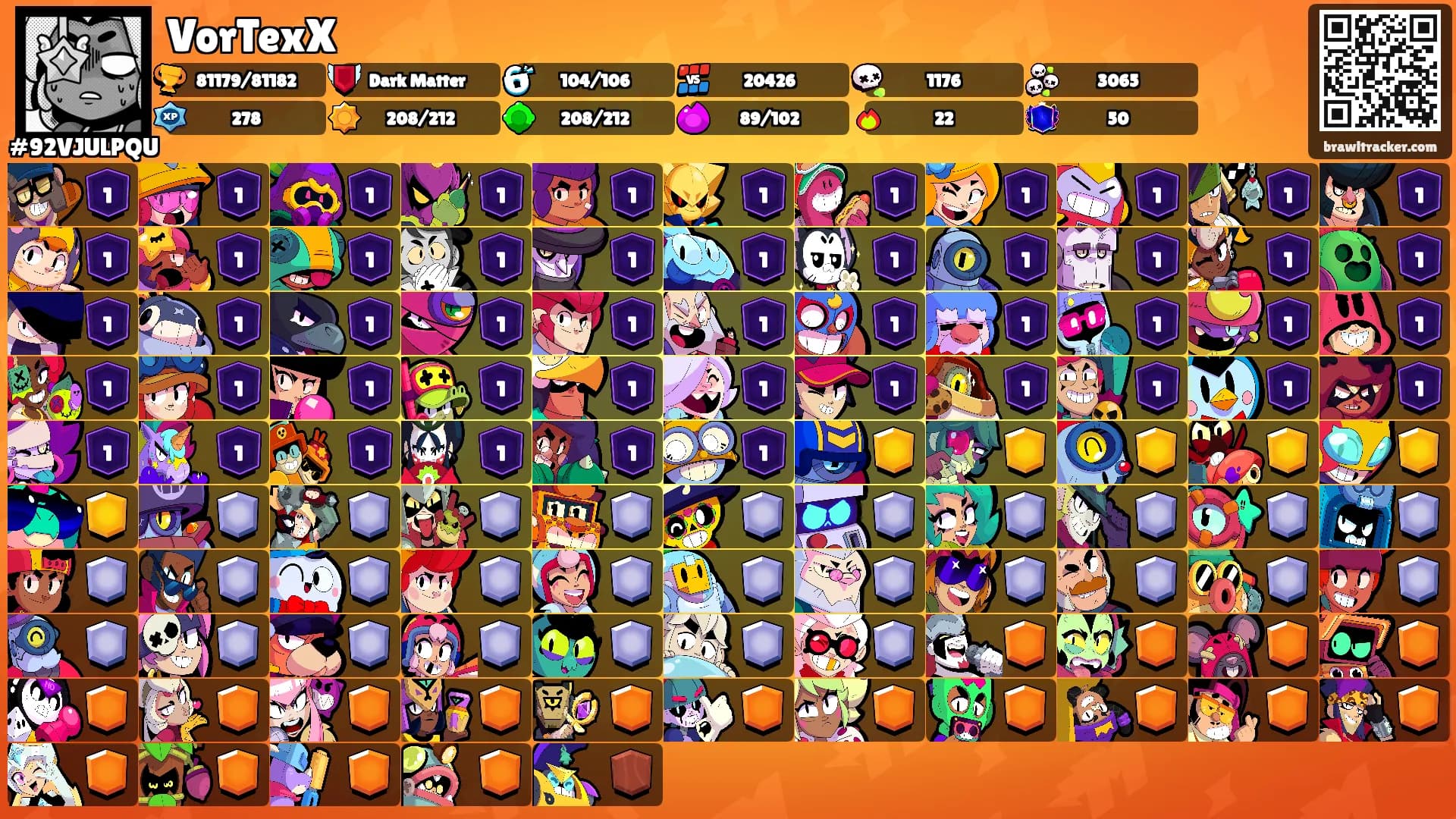 VorTexX's Ranks