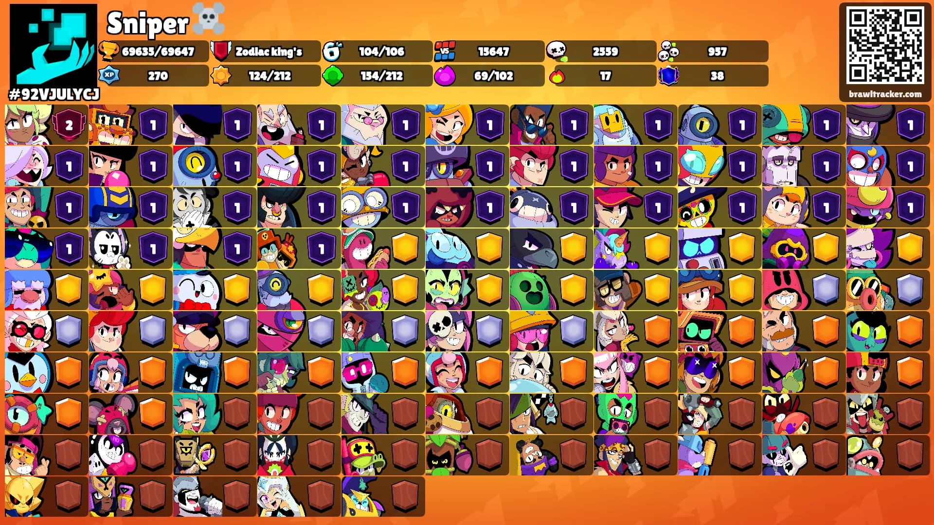 Sniper ☠️'s Ranks