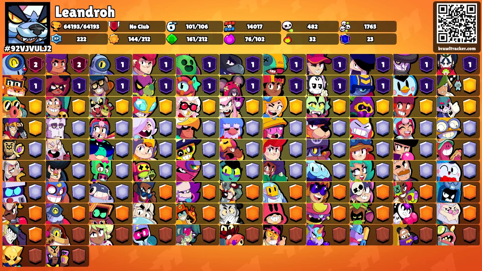 Leandroh's Ranks