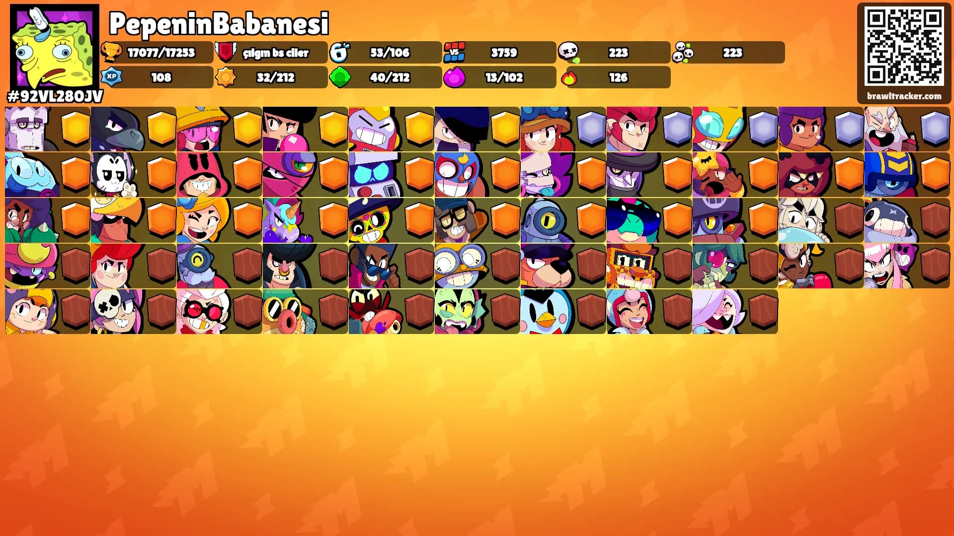 PepeninBabanesi's Ranks