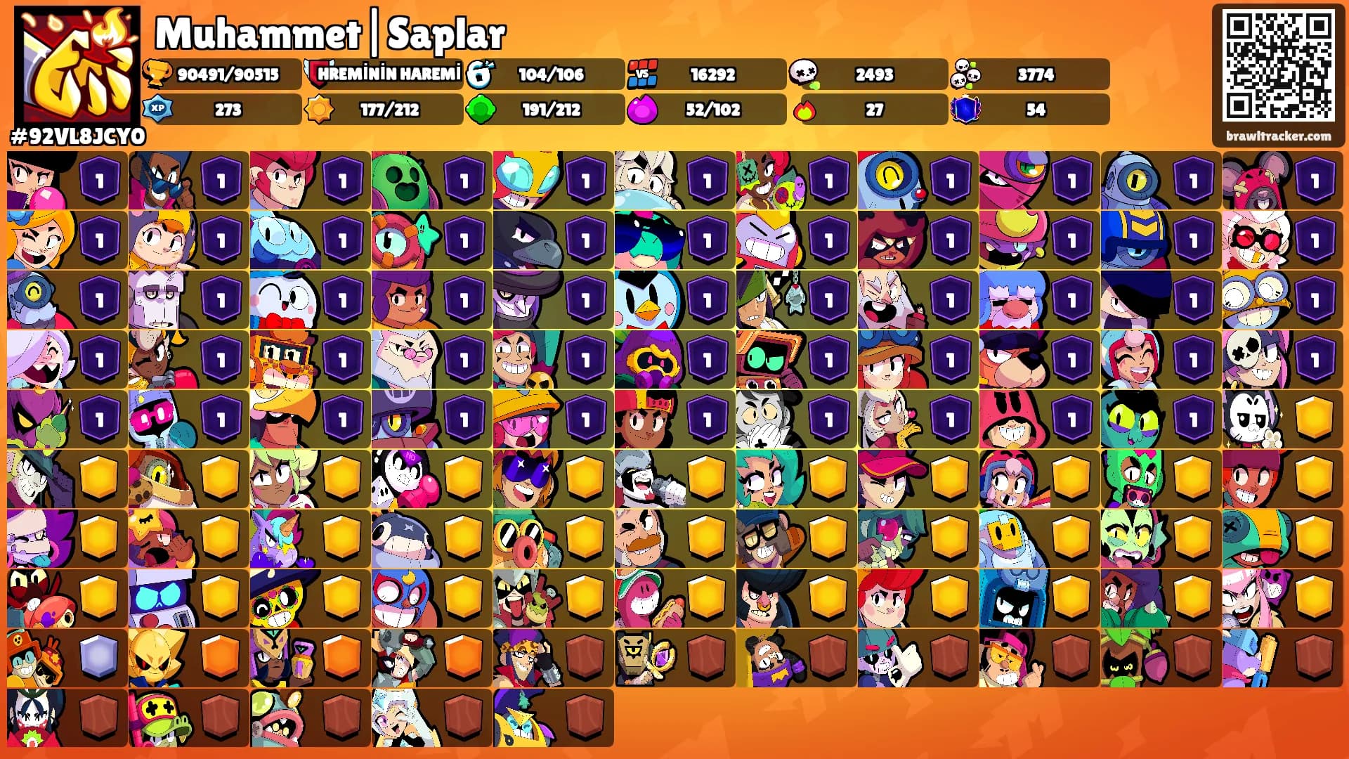 Muhammet|Saplar's Ranks