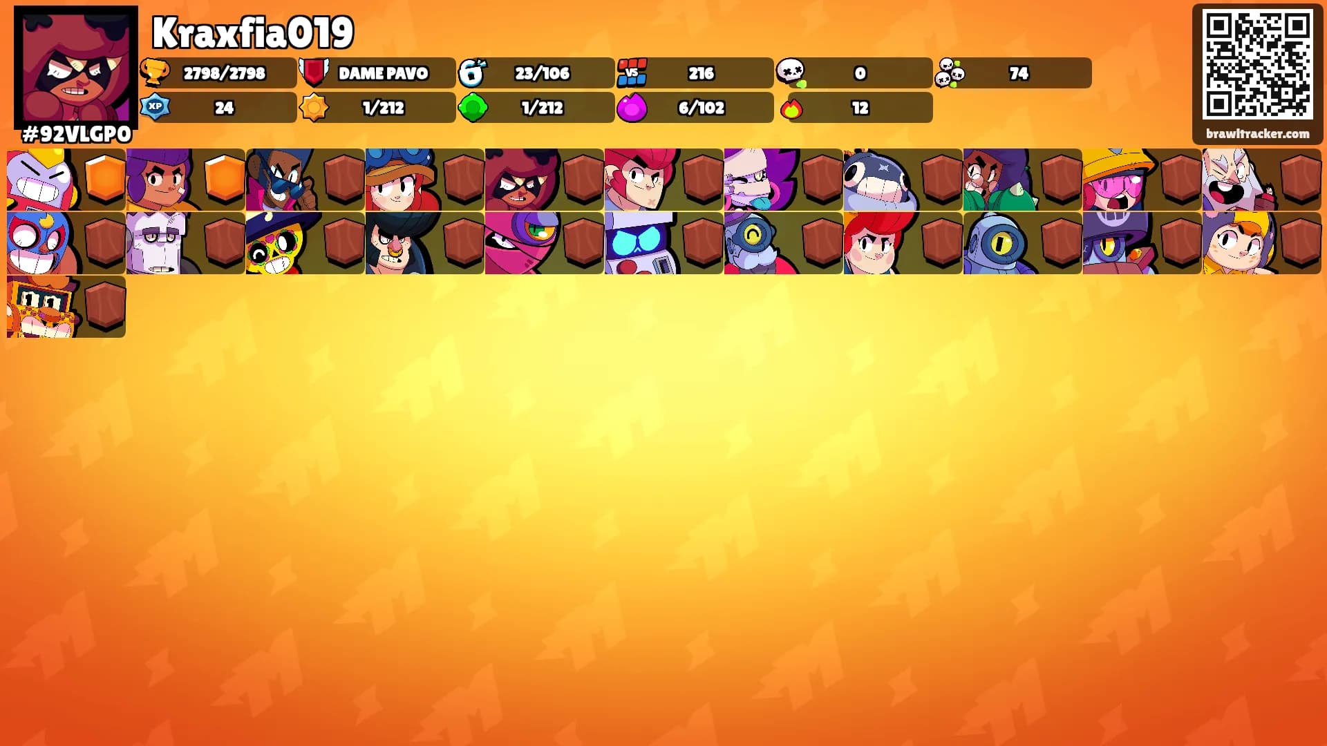 Kraxfia019's Ranks