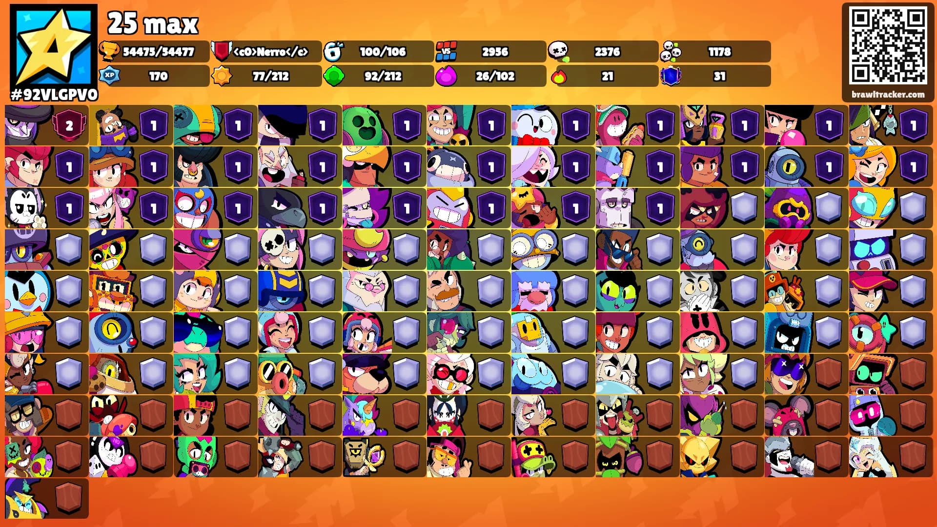 25 max's Ranks