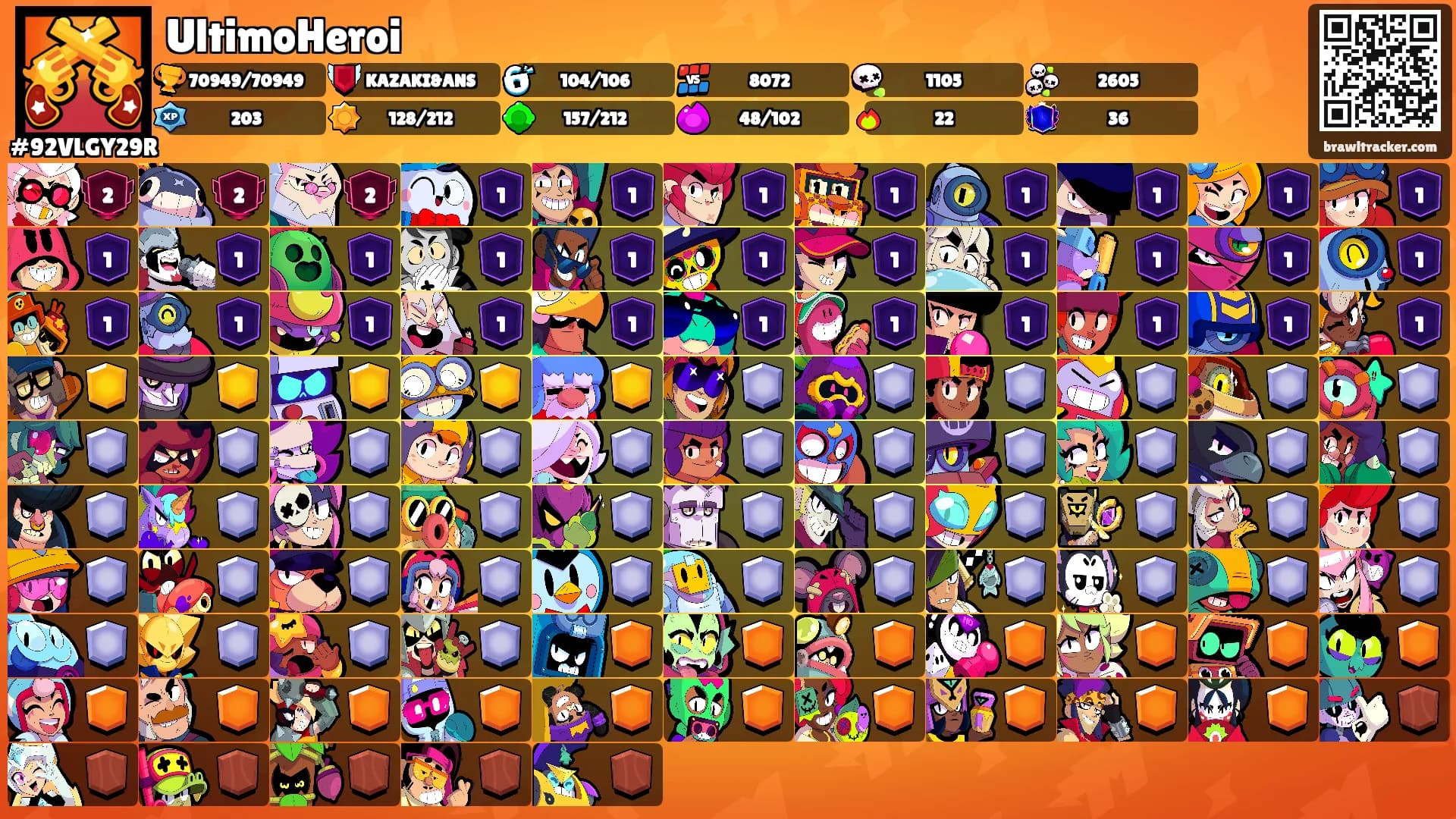 UltimoHeroi's Ranks