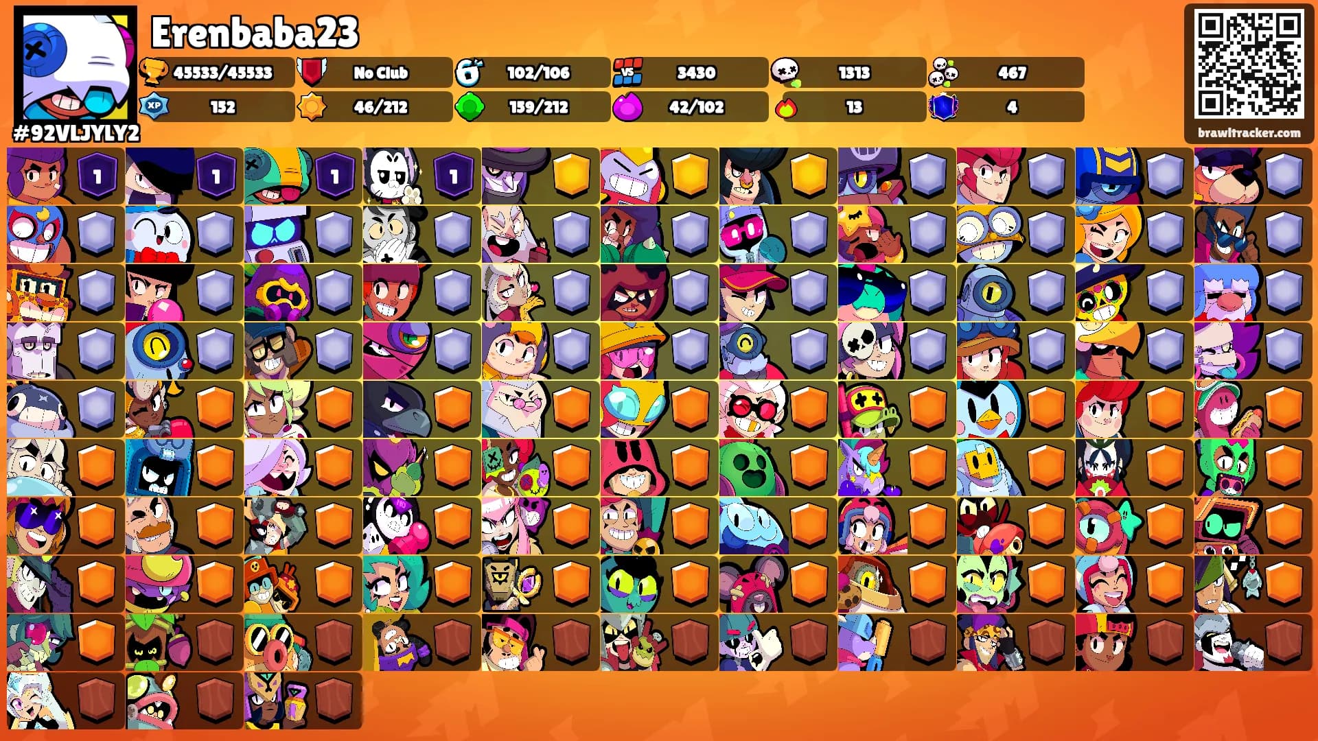 Erenbaba23's Ranks