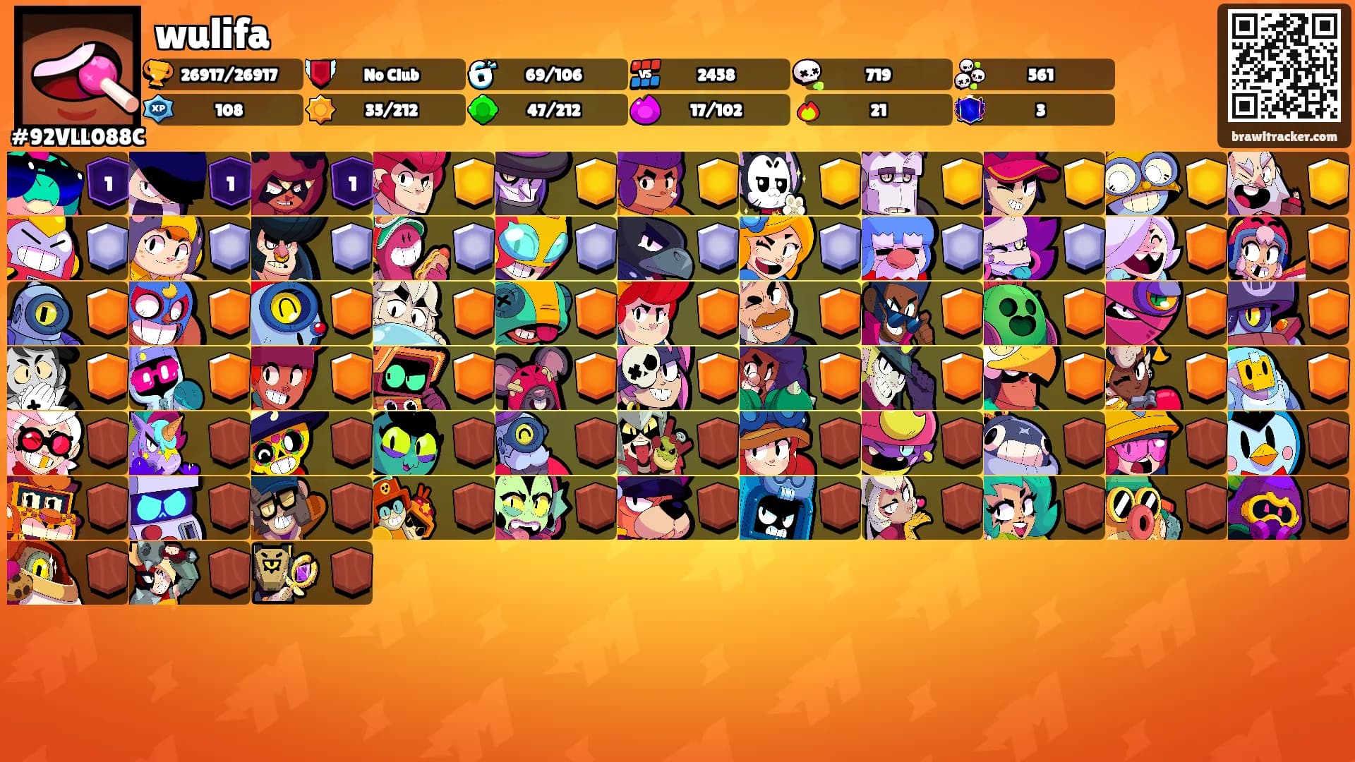 wulifa's Ranks