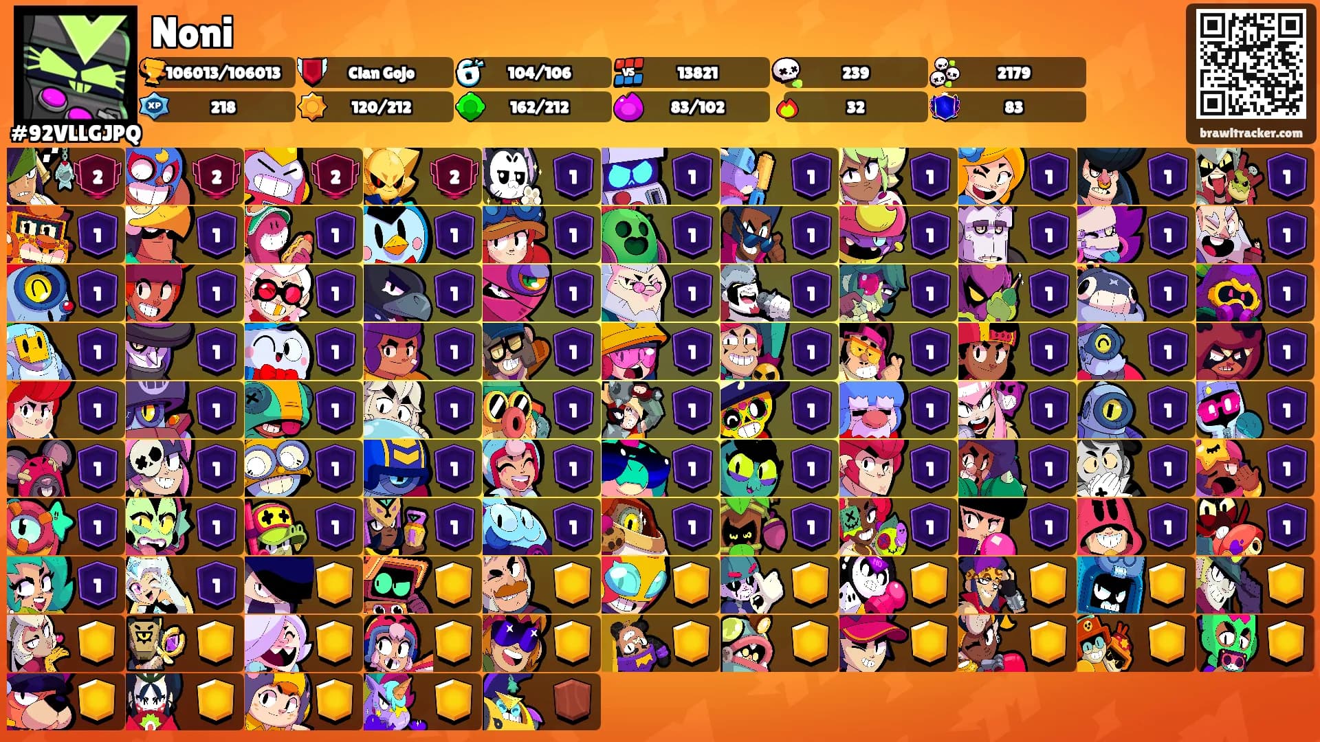 Noni's Ranks