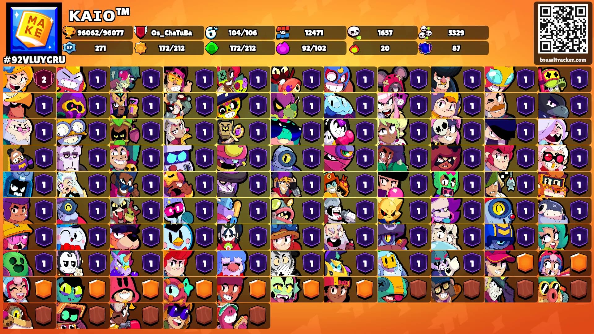ᴋᴀɪᴏ™'s Ranks