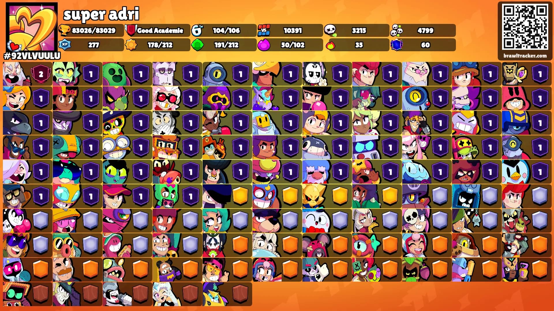 super adri's Ranks