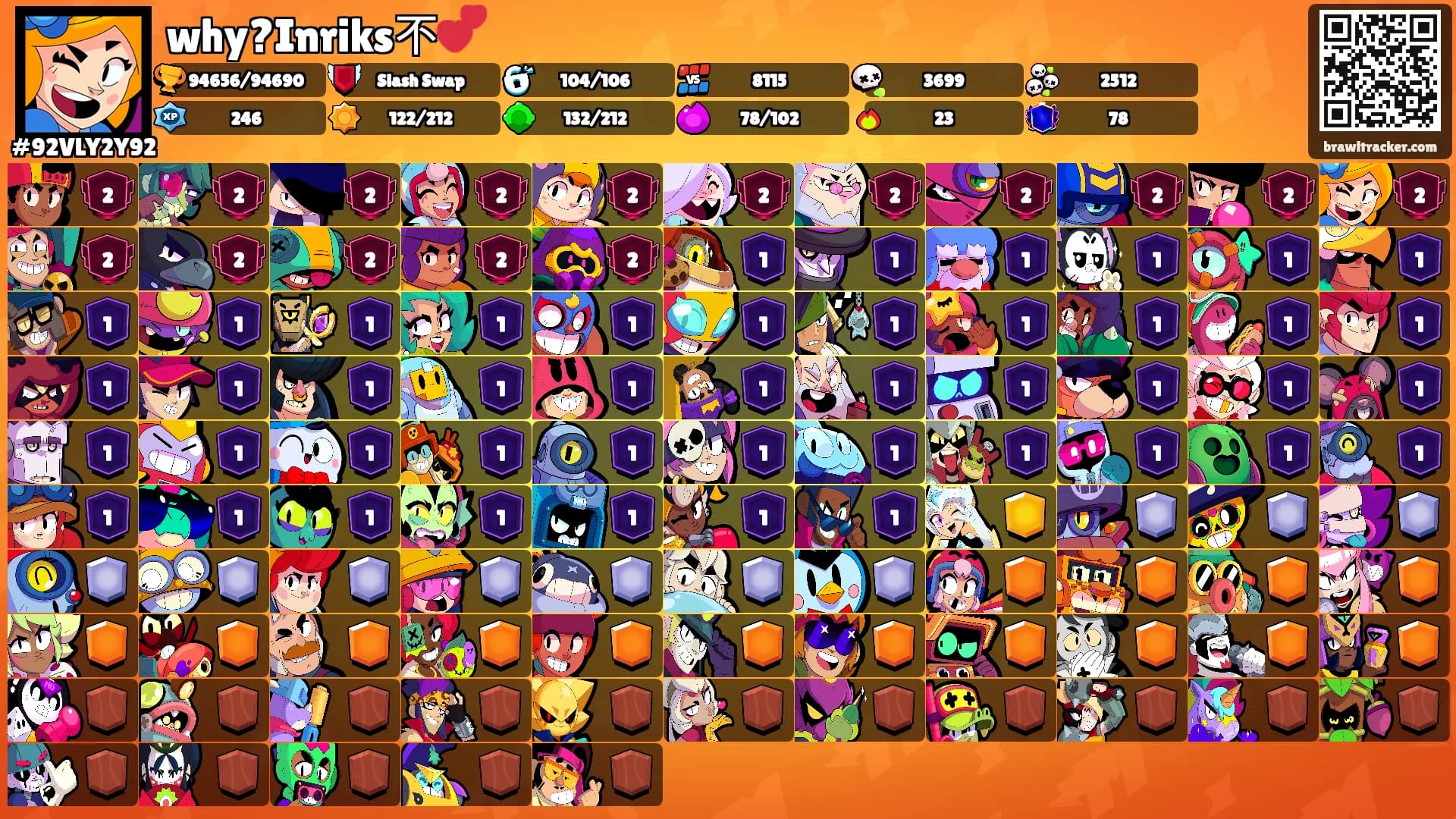 why?Inriks不💕's Ranks