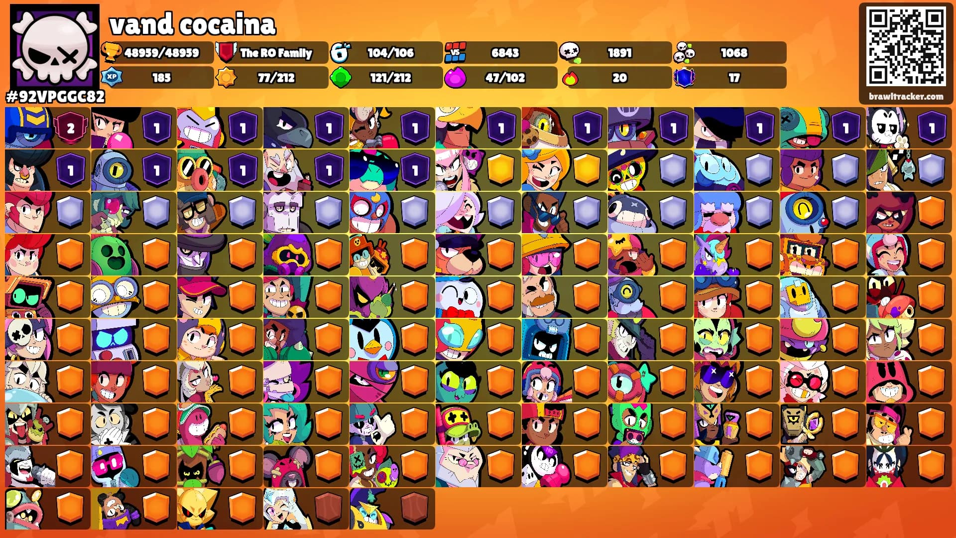 vand cocaina's Ranks
