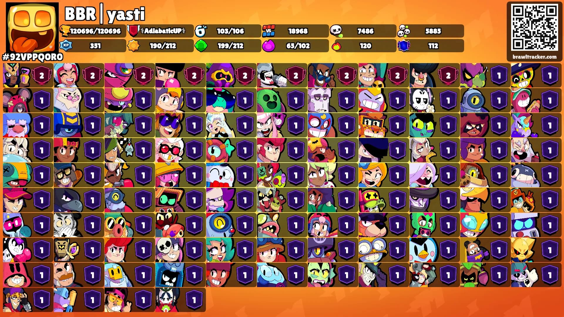 BBR|yasti's Ranks