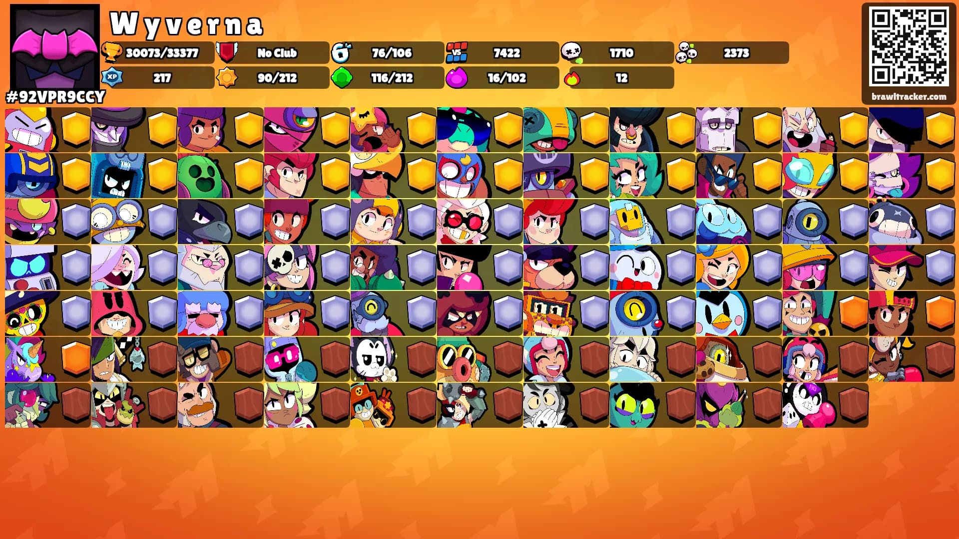 W y v e r n a's Ranks