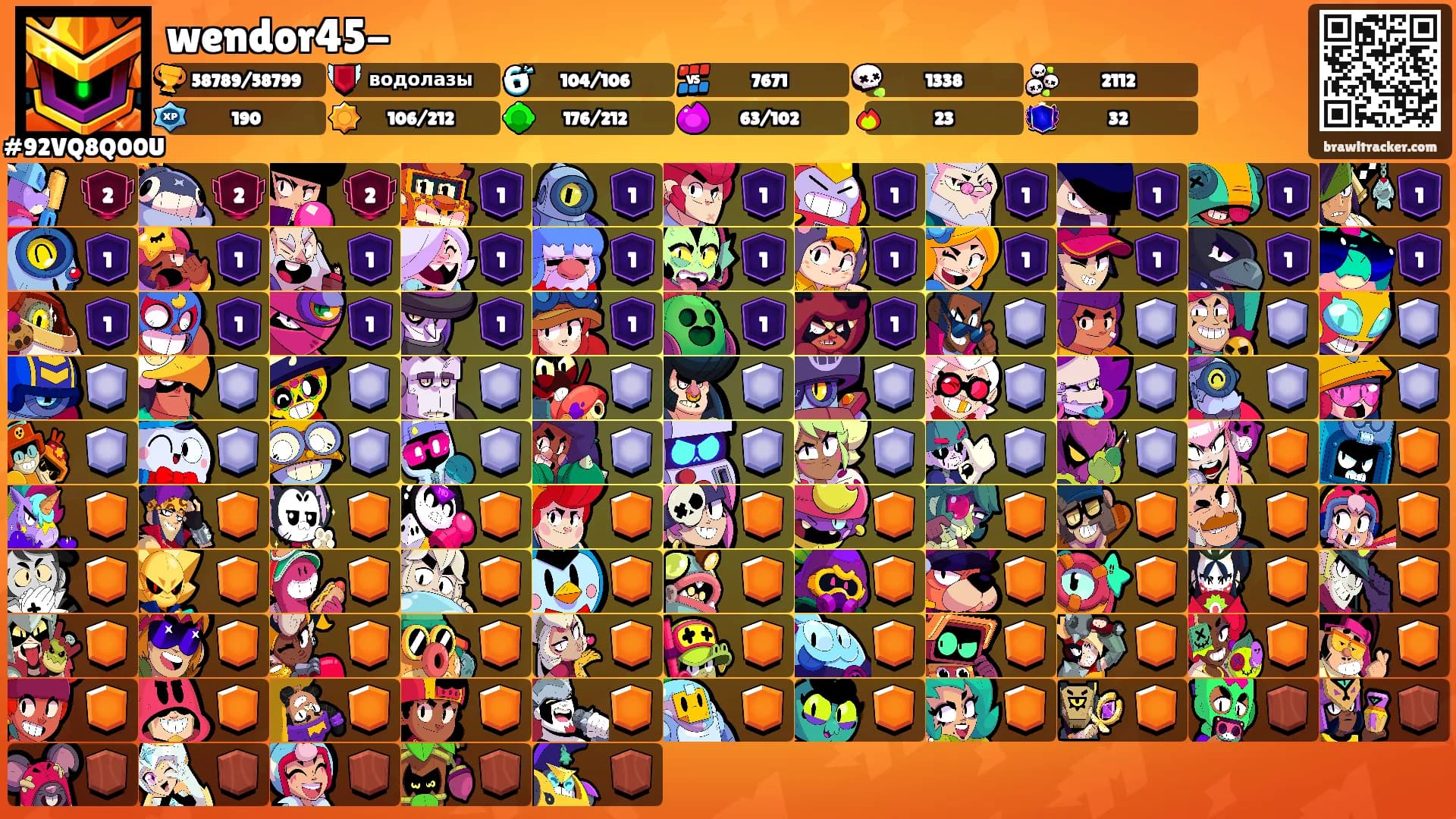 wendor45-'s Ranks