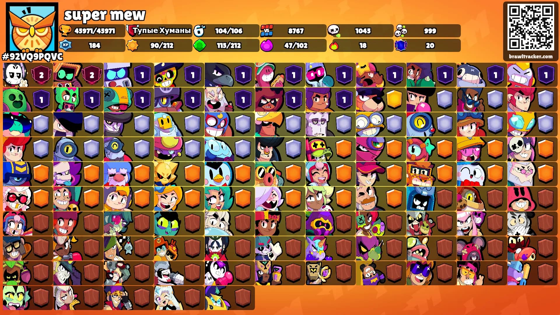 super mew's Ranks