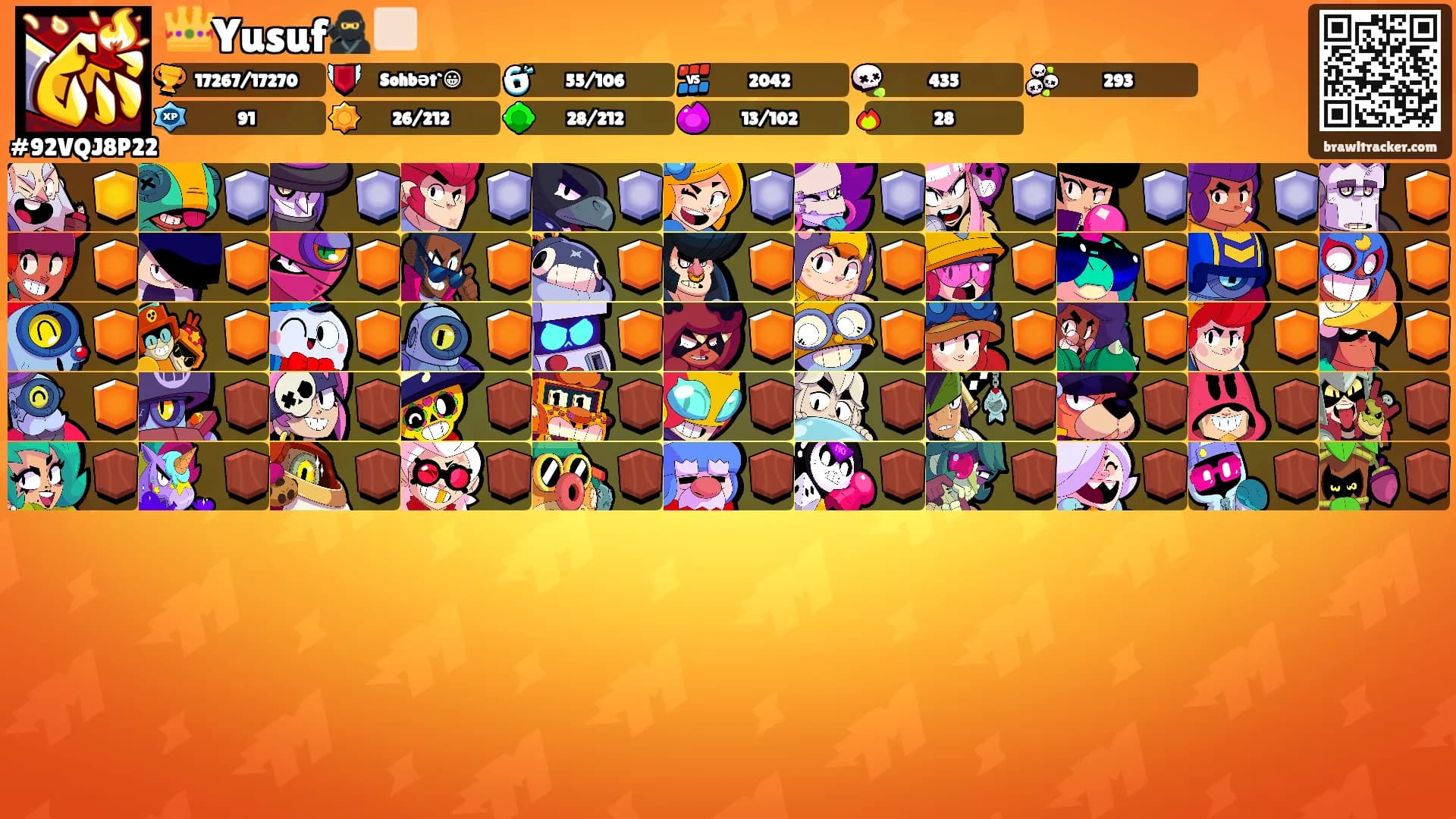 👑Yusuf🥷🏻's Ranks