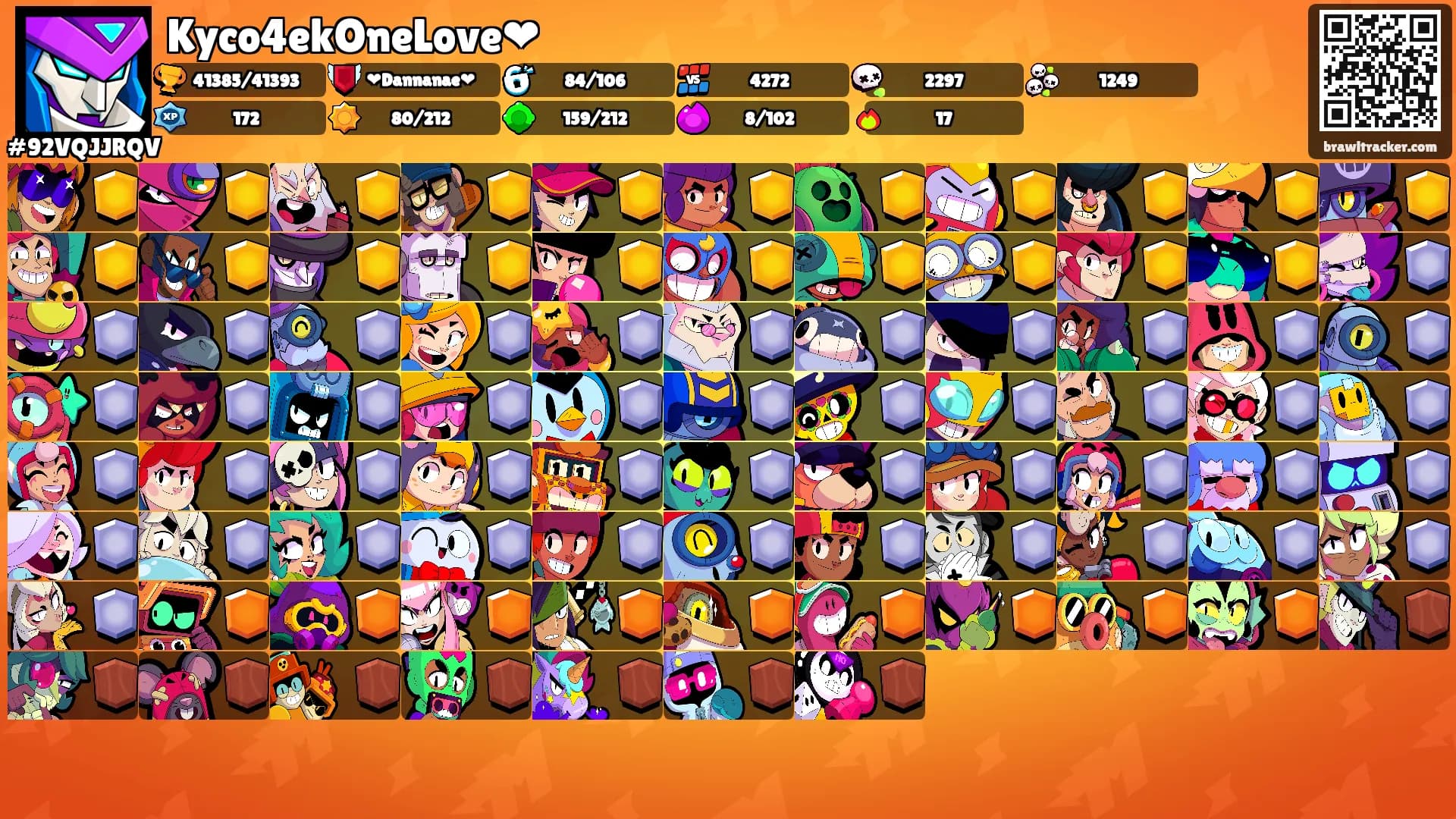 Kyco4ekOneLove❤'s Ranks