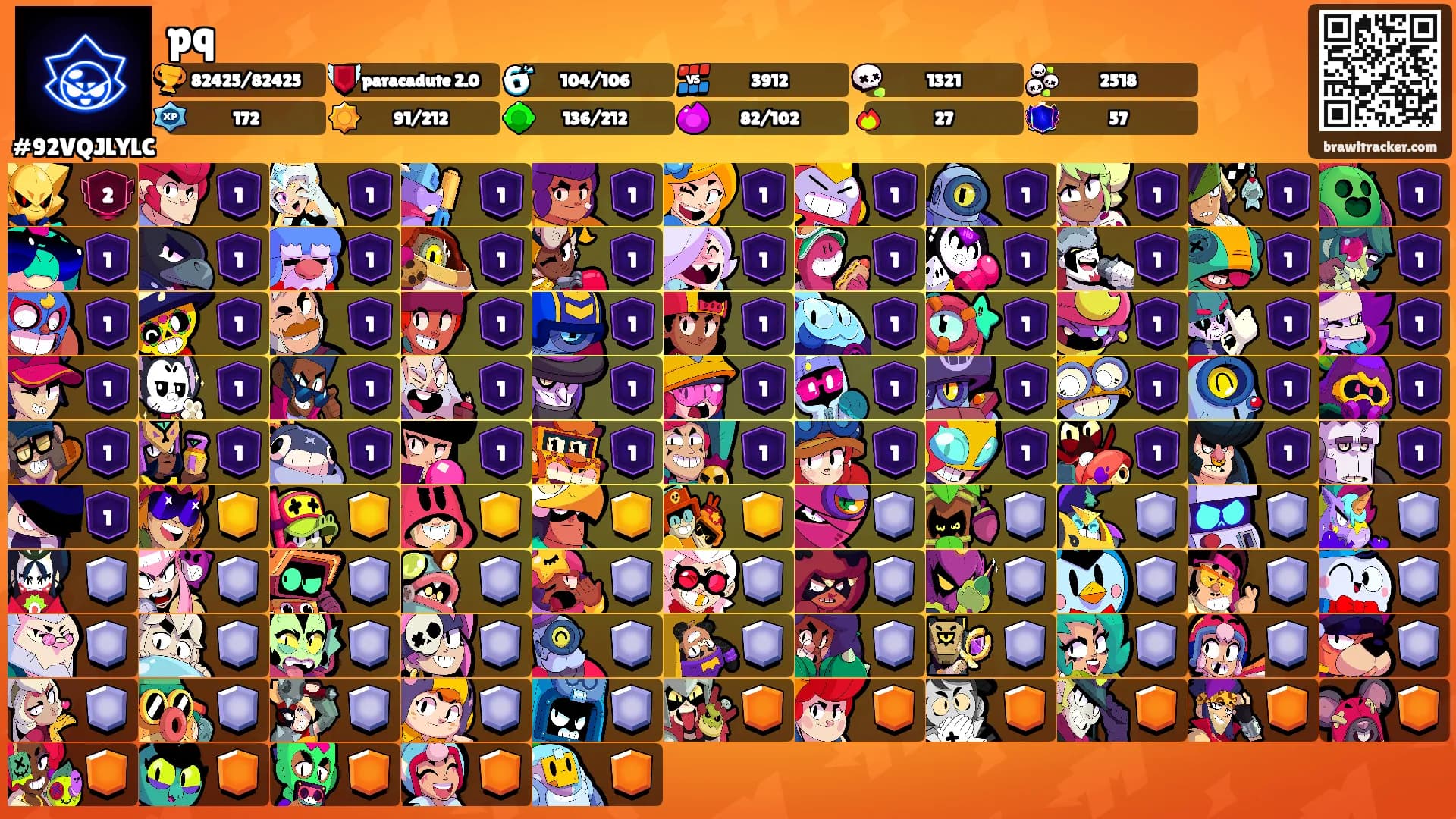 pq's Ranks