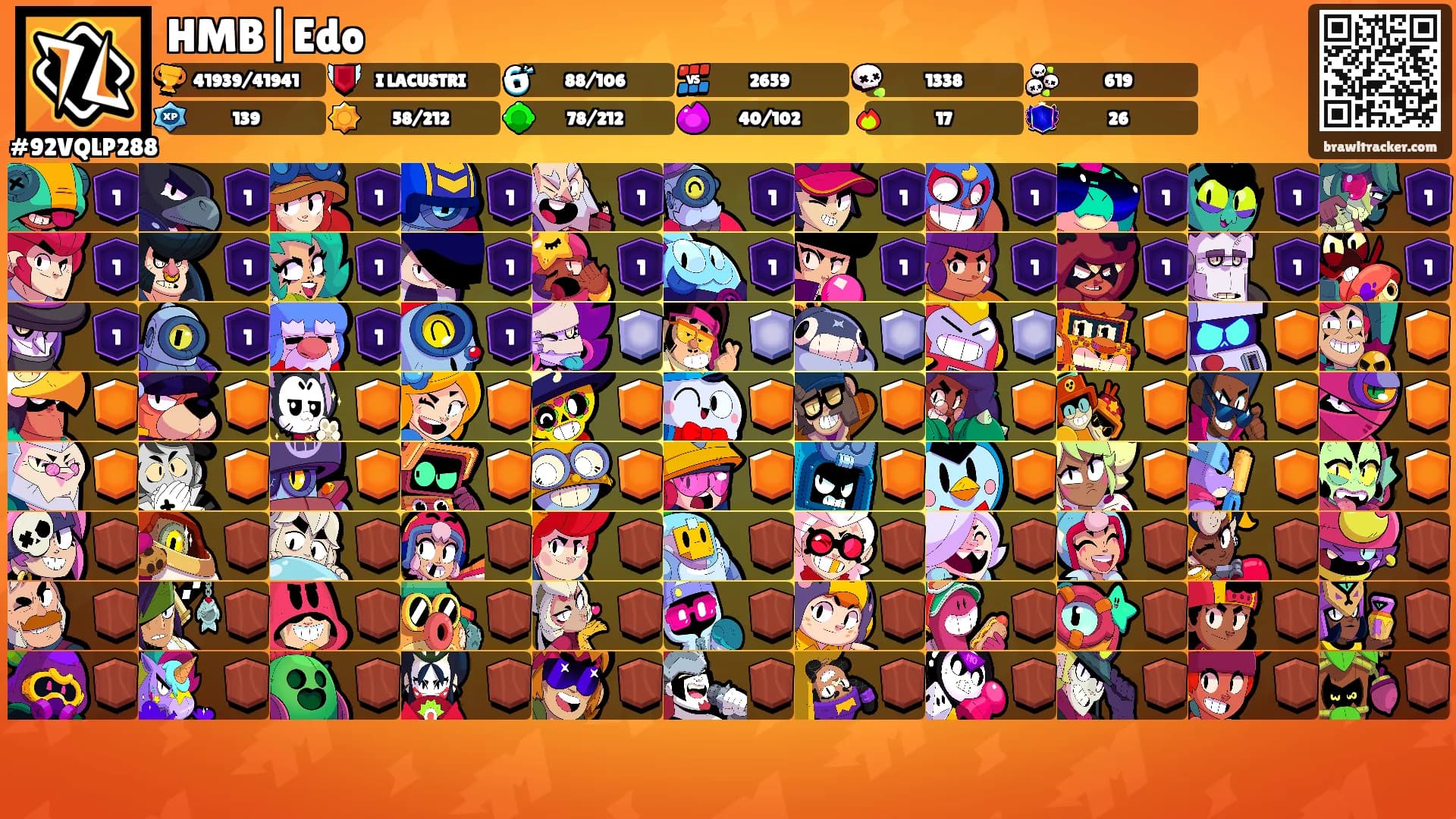 HMB|Edo's Ranks