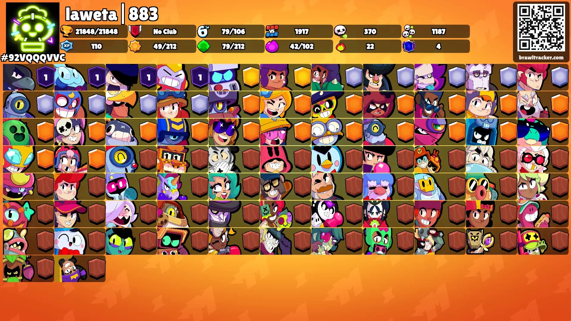 laweta|883's Ranks