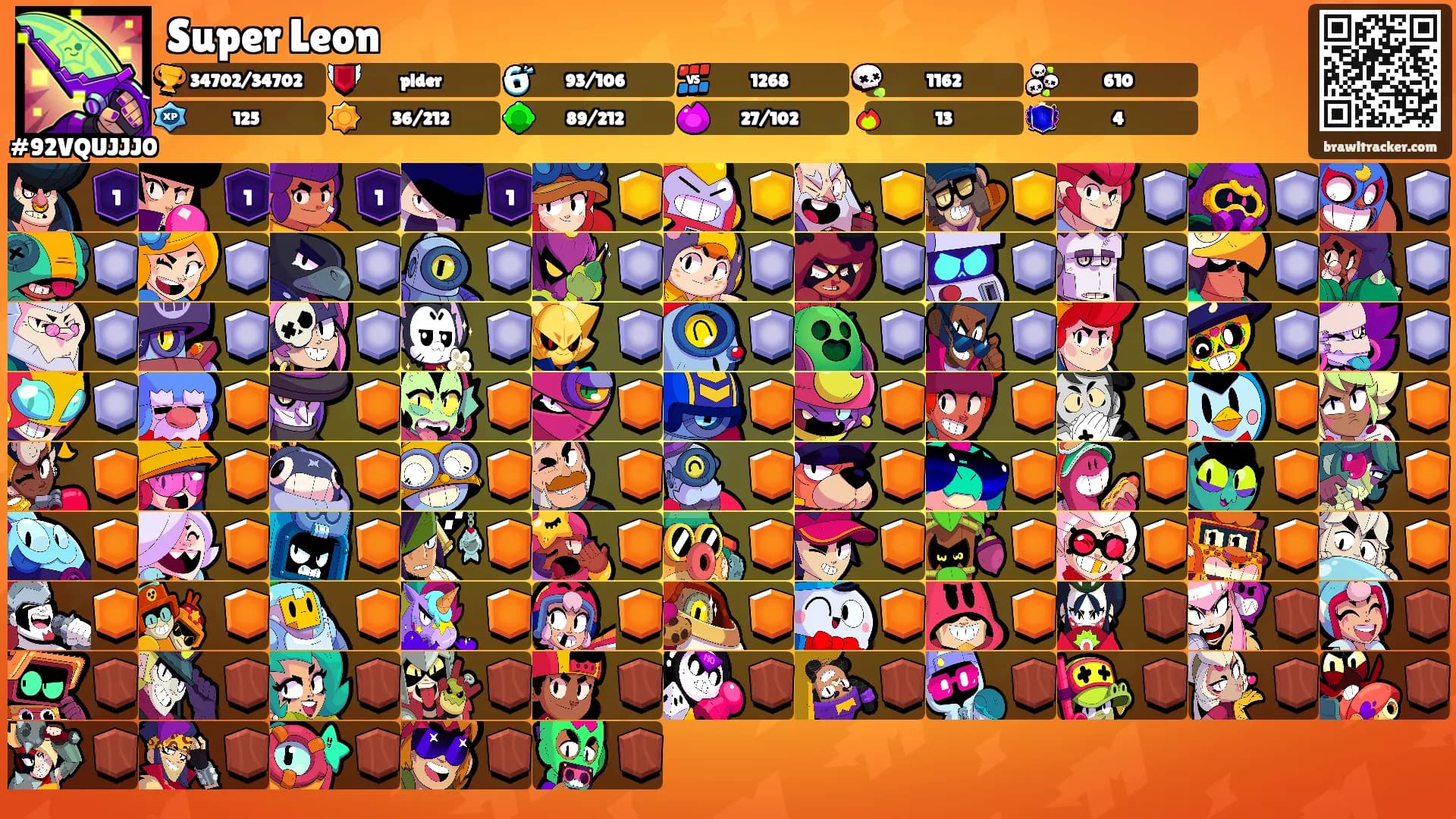 Super Leon's Ranks