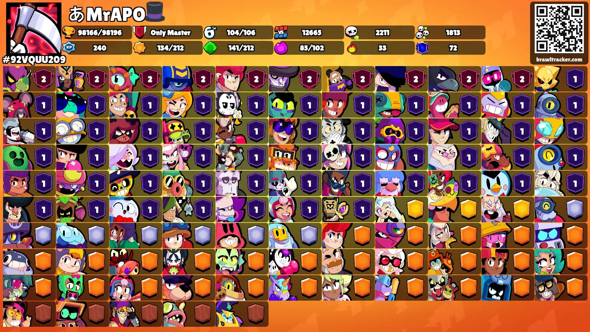 あMrAPO🎩's Ranks