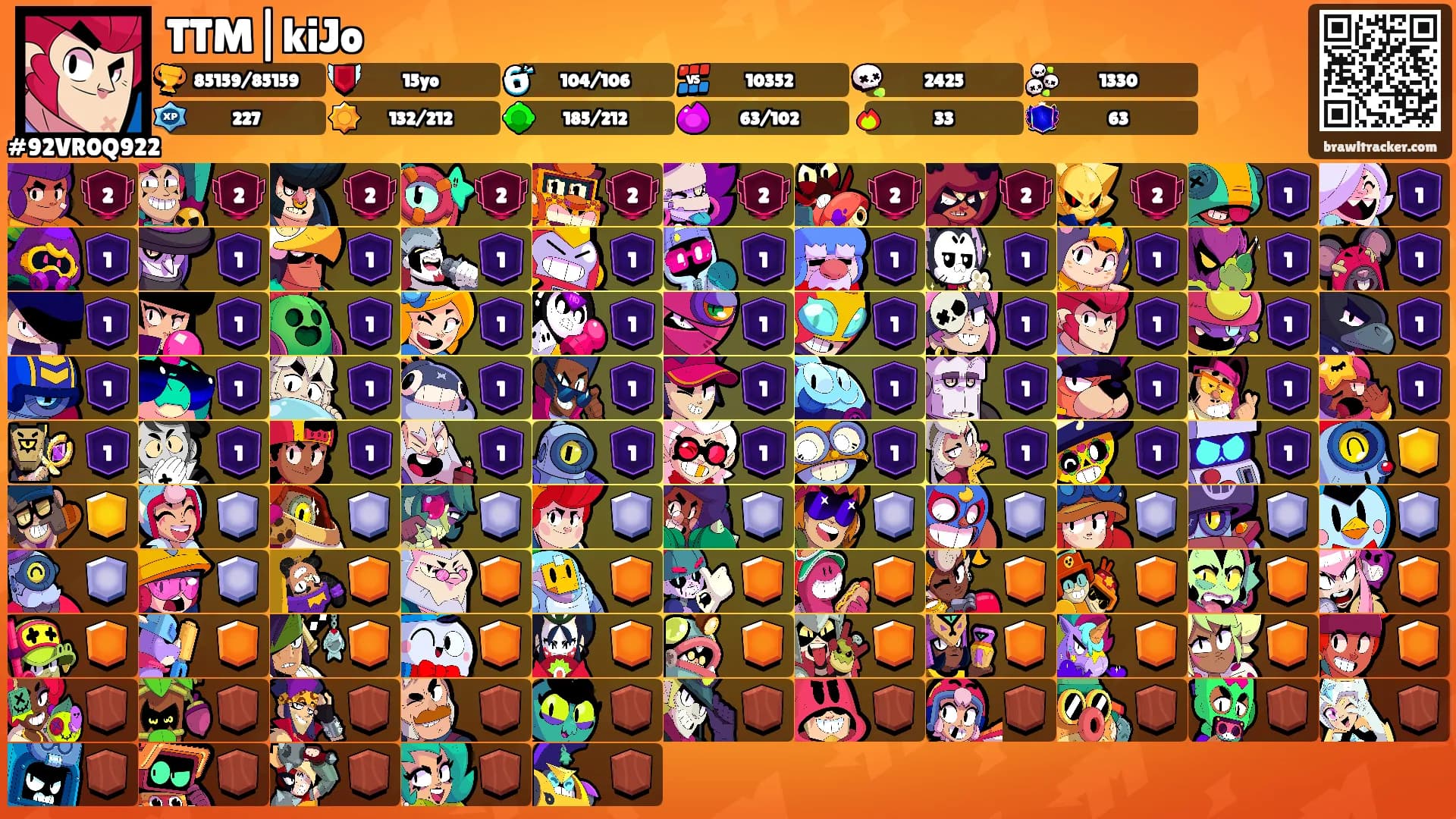 TTM|kiJo's Ranks
