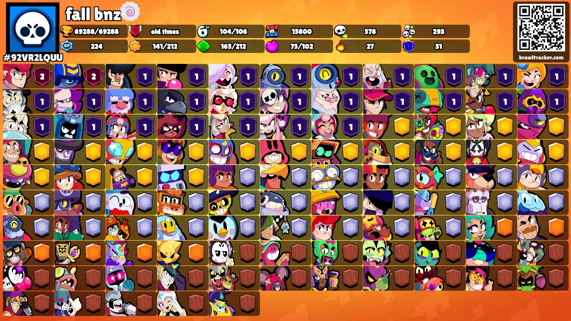 fall bnz🍥's Ranks