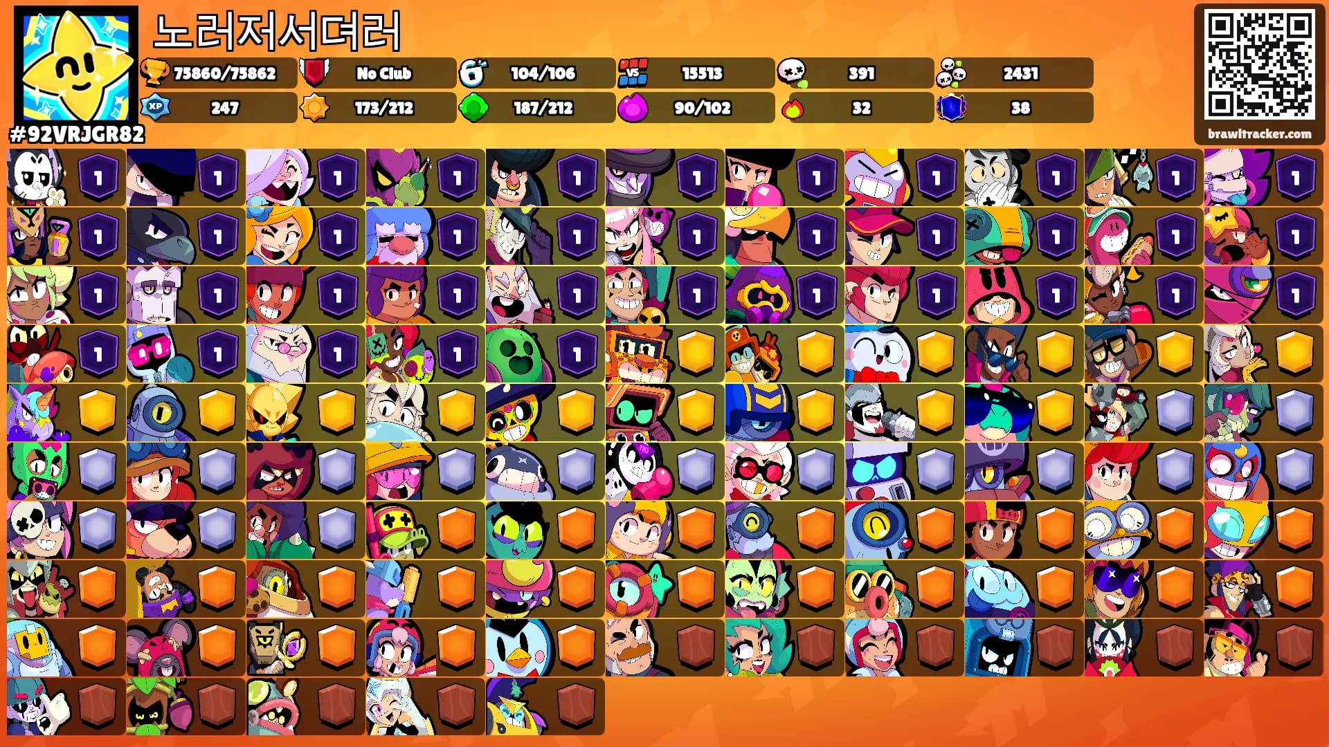 노러저서뎌러's Ranks