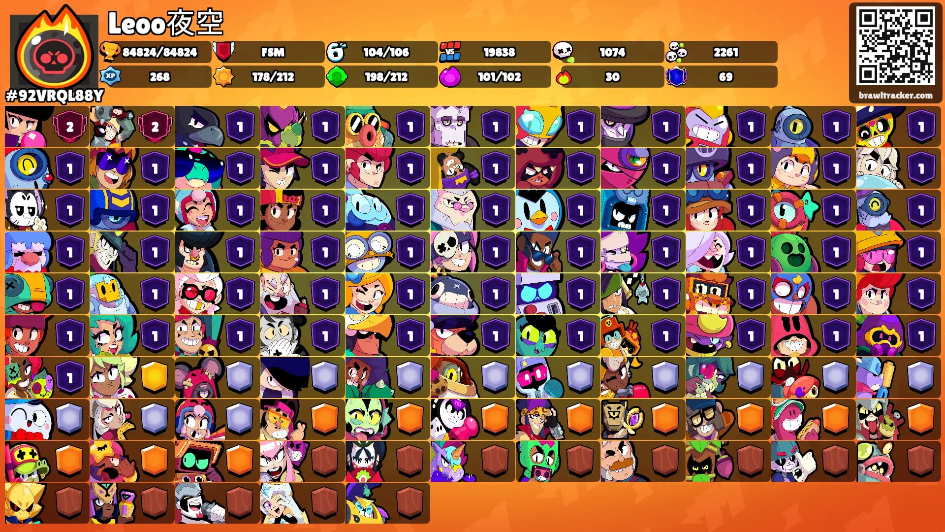 Leoo夜空's Ranks
