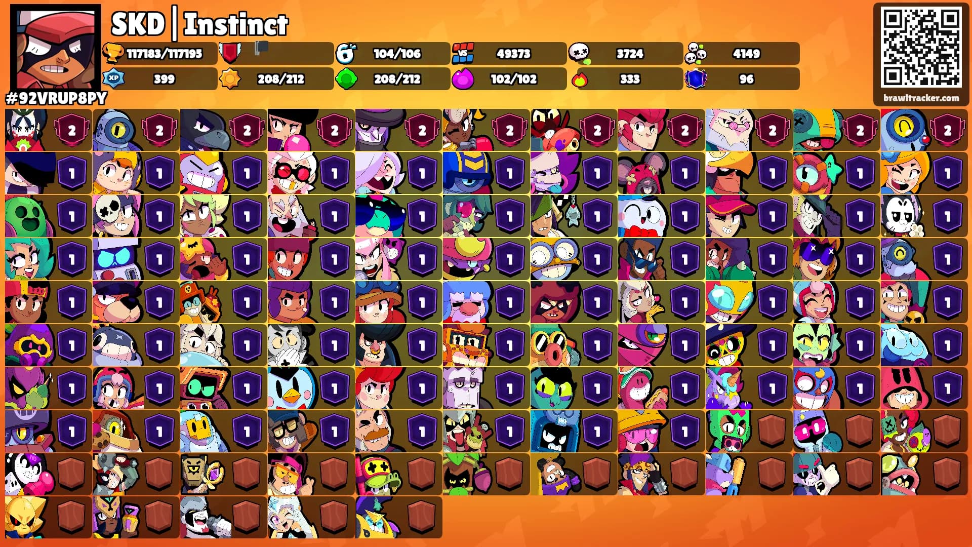 SKD|Instinct's Ranks