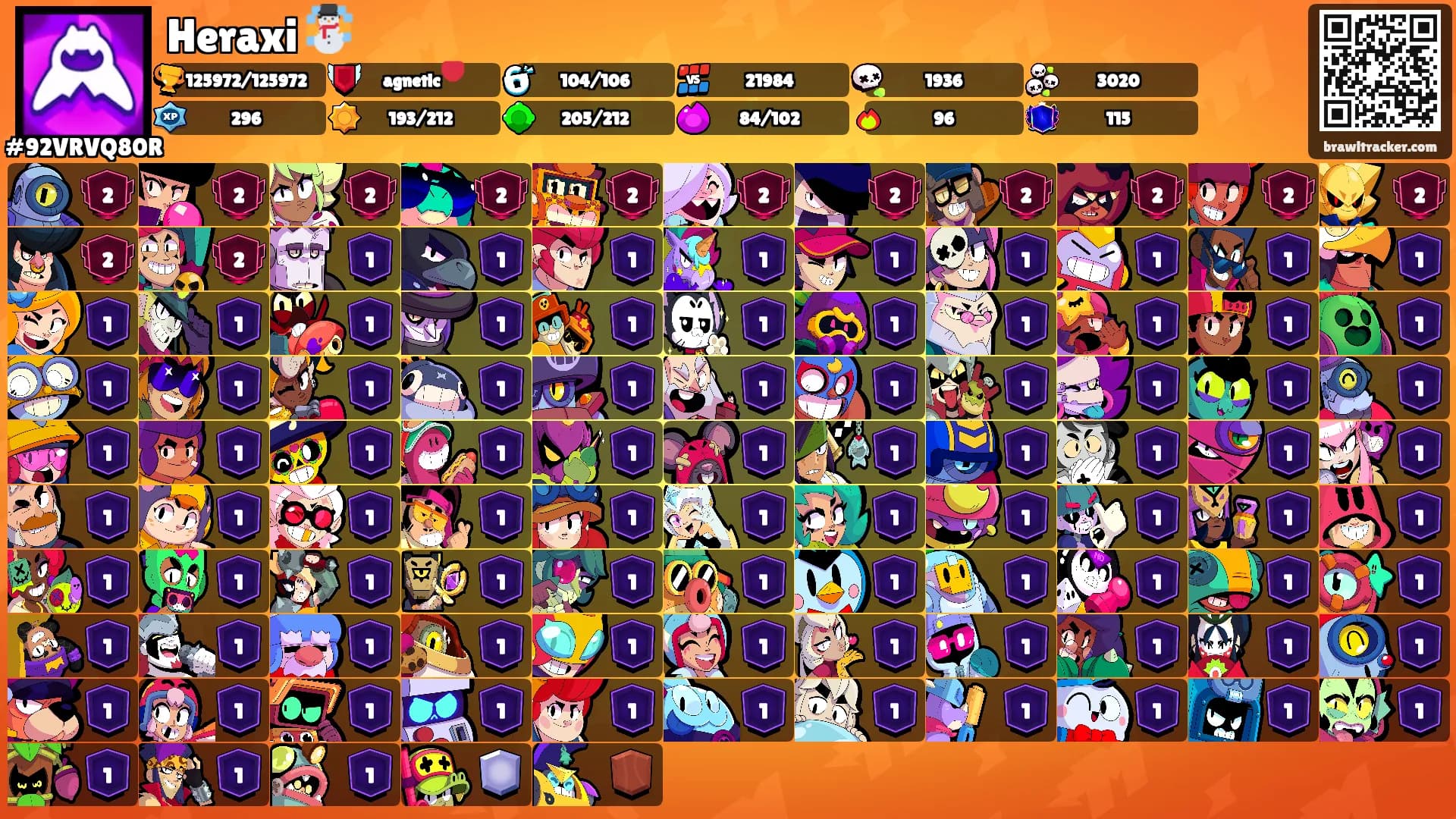 Heraxi ☃️'s Ranks