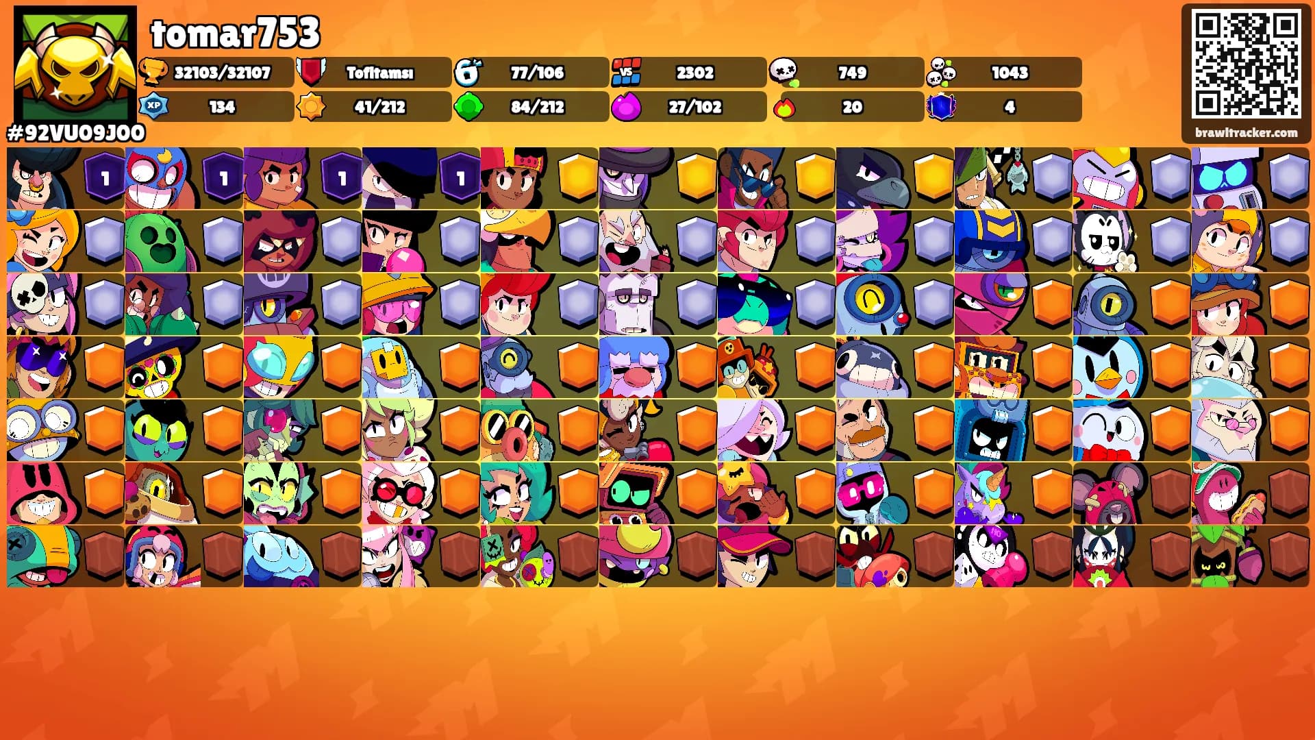tomar753's Ranks