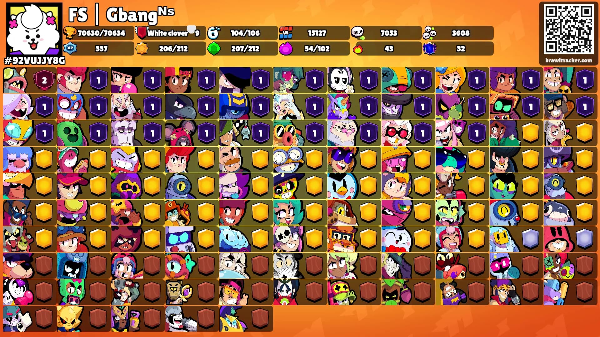 FS | Gbangᴺˢ's Ranks