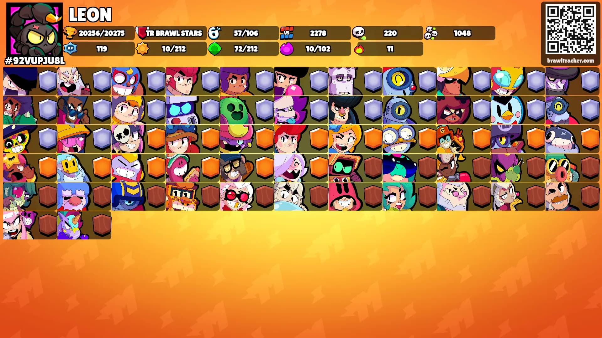 LEON's Ranks