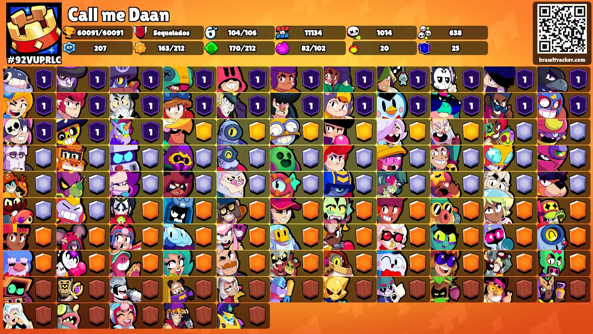 Call me Daan's Ranks